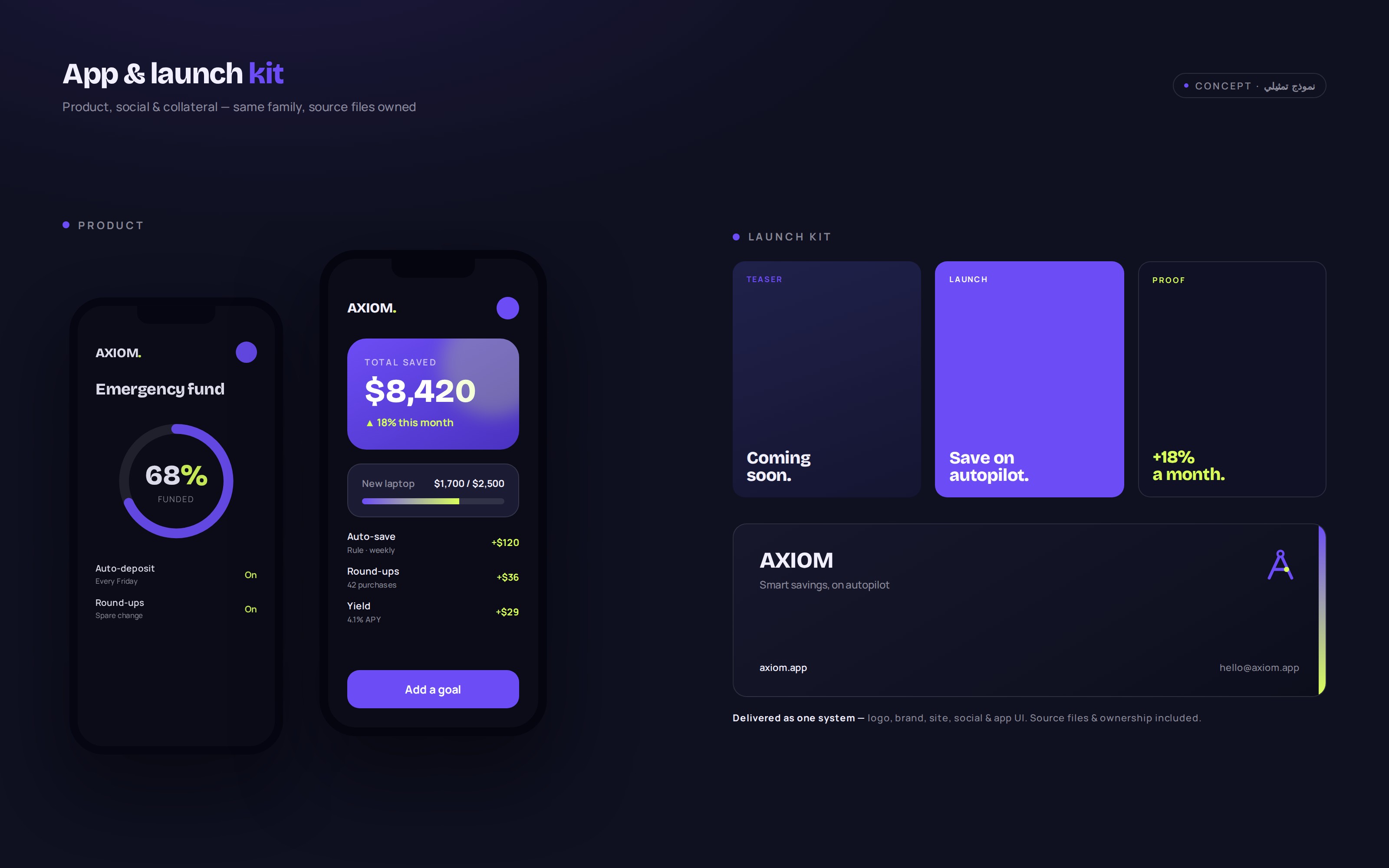 A launch bundle that ships as one system — Growth · 2