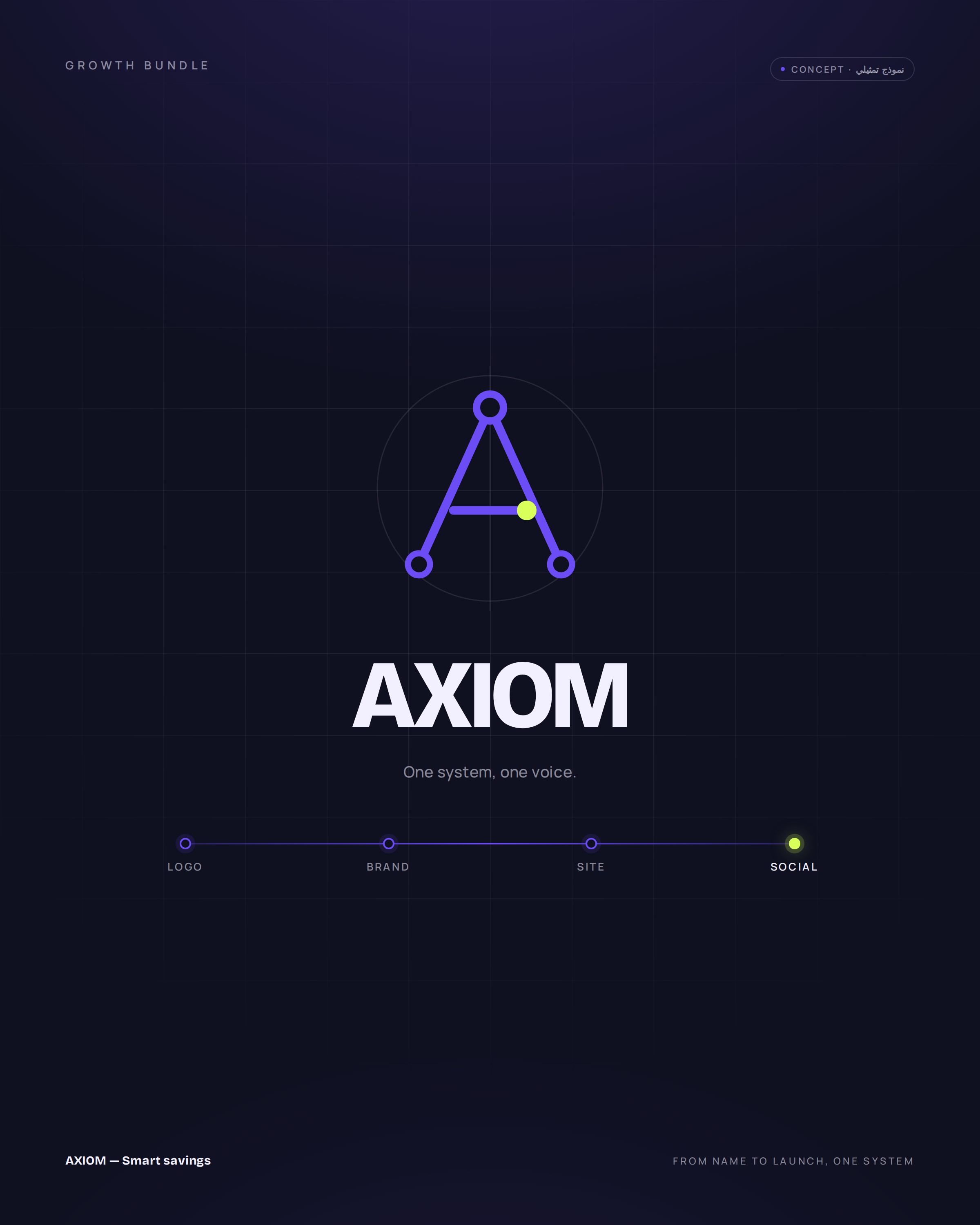 AXIOM